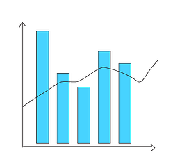 statistics graph zooma