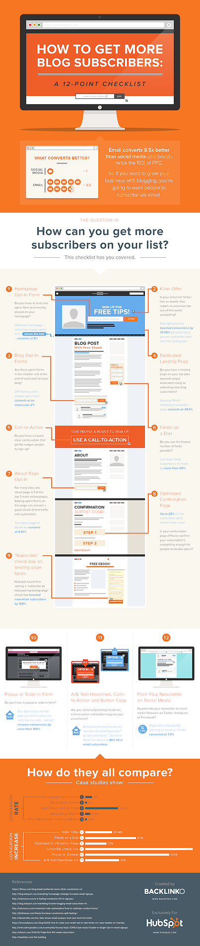 12 Ways to Get More Blog Subscribers [Infographic]