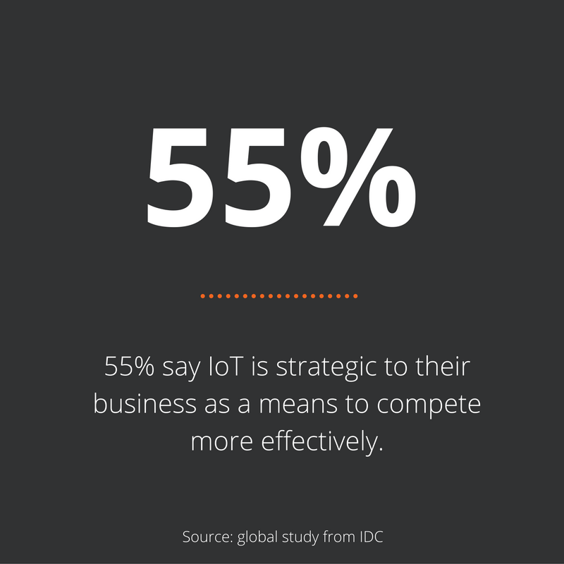 IoT statistics: IoT is strategic