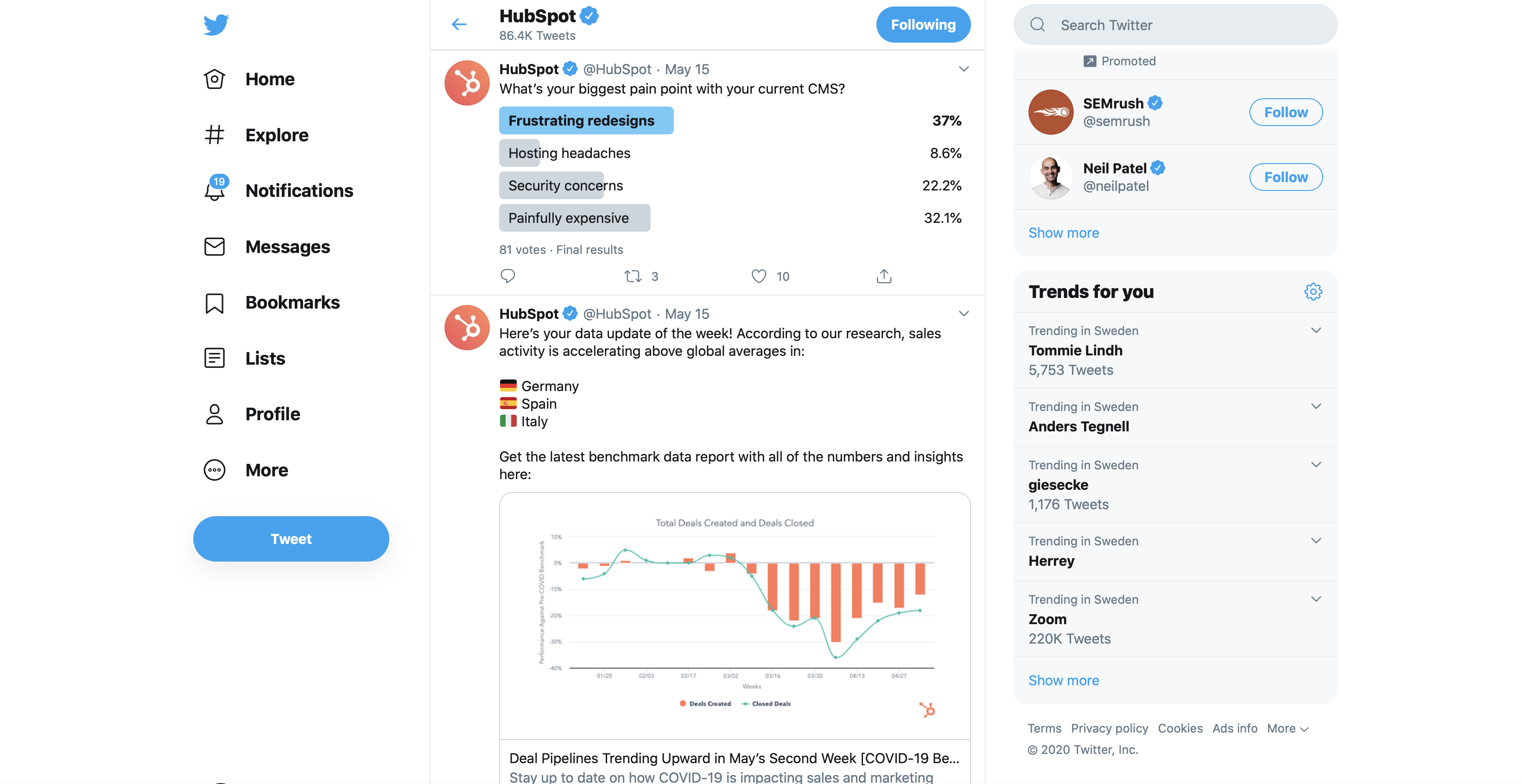 B2B social media example Twitter HubSpot