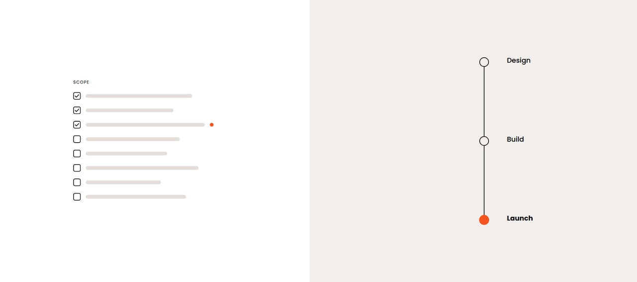 What's involved in a full HubSpot implementation project?