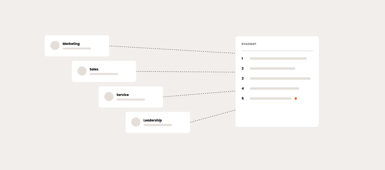 What does Zooma's onboarding and discovery process look like?