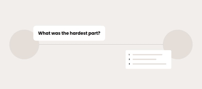 A speech bubble asking “What was the hardest part?” between two people on a reference call, with a numbered list of questions.