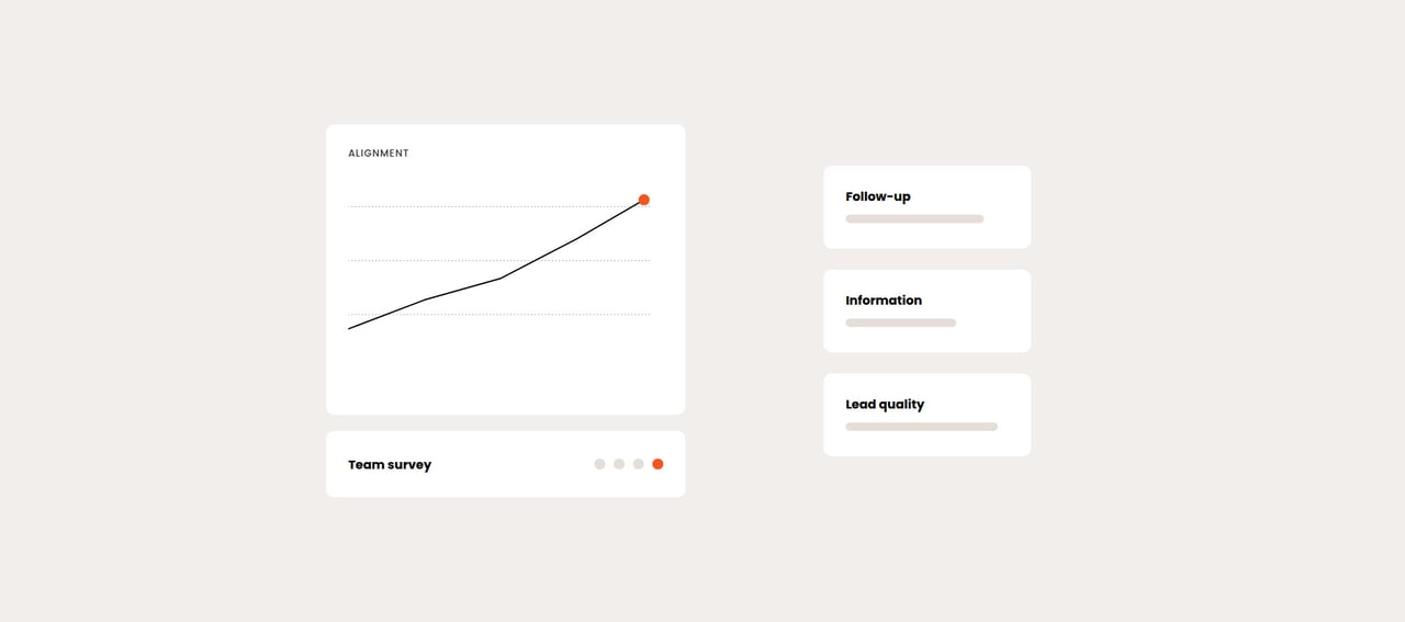 How do we measure if marketing-sales alignment is actually improving?