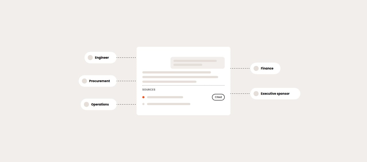 Why is inbound marketing still relevant for industrial B2B companies?