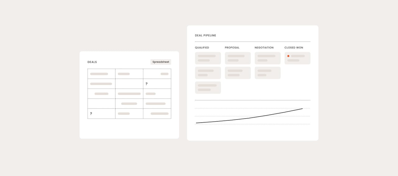 Why do so many B2B companies struggle to make HubSpot work?