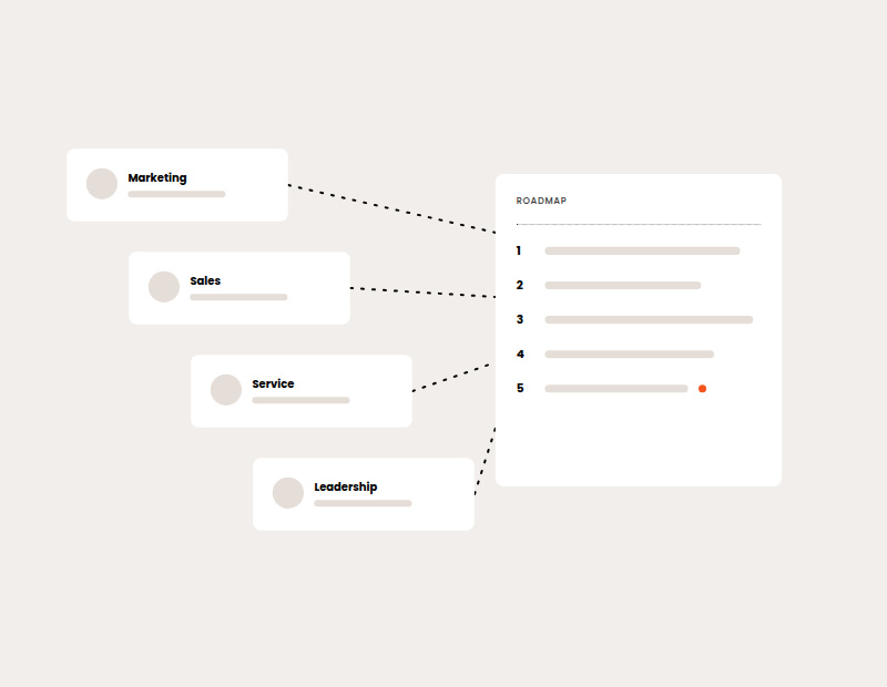 What does Zooma's onboarding and discovery process look like?