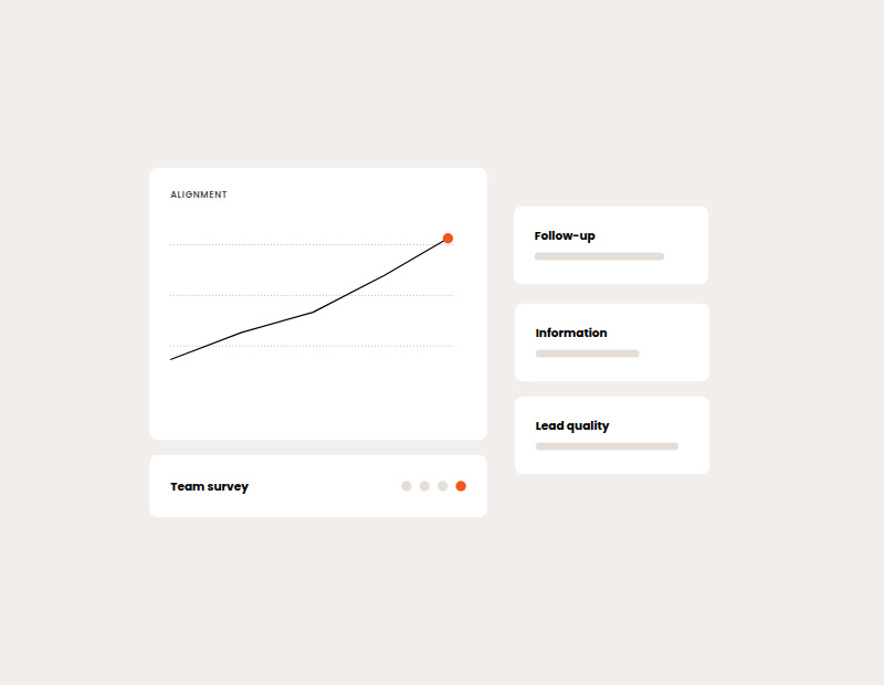 How do we measure if marketing-sales alignment is actually improving?