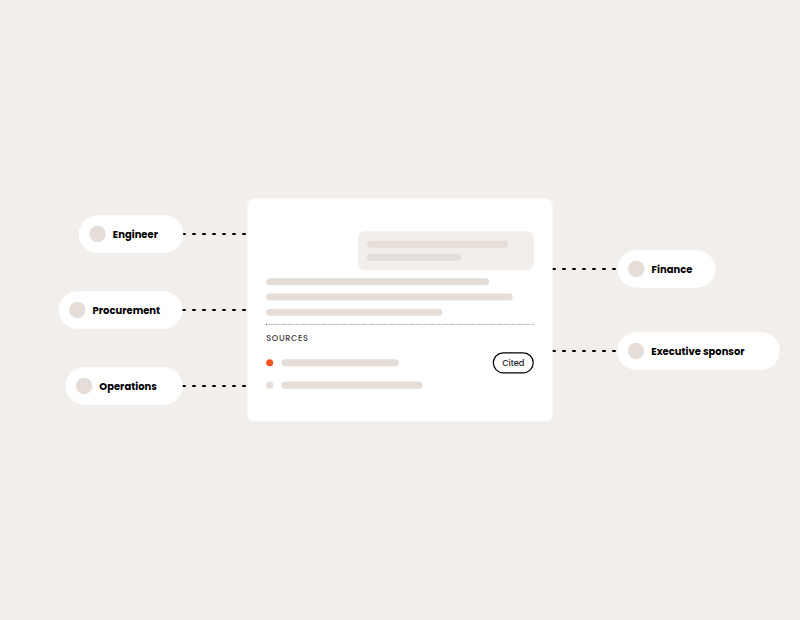Why is inbound marketing still relevant for industrial B2B companies?