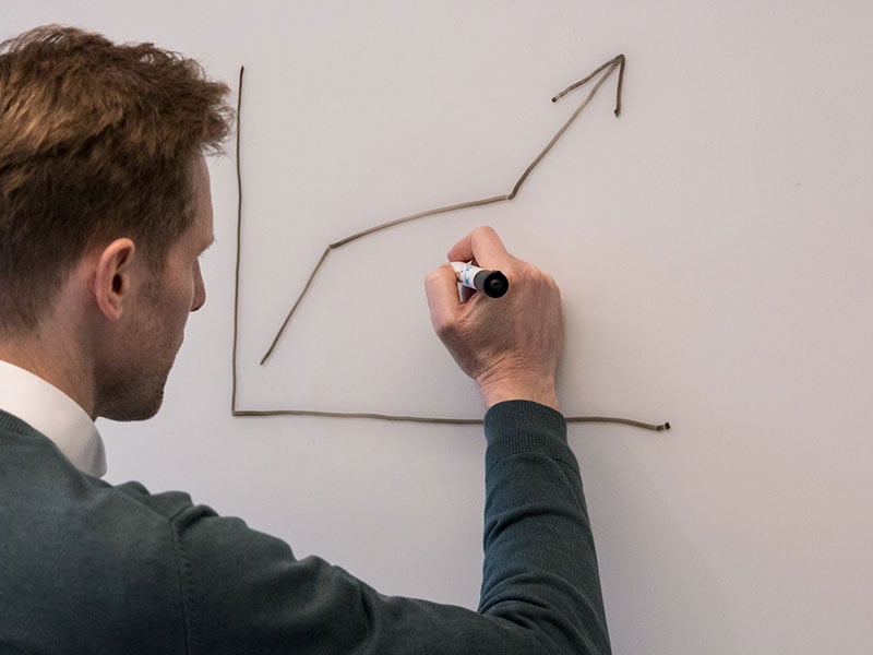 Drawing-a-graph