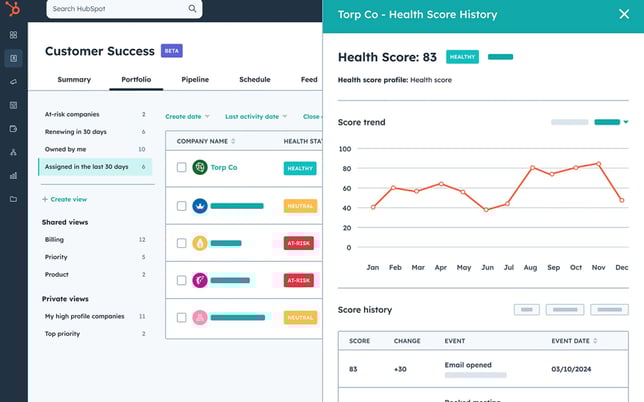 HubSpot workspace screenshot