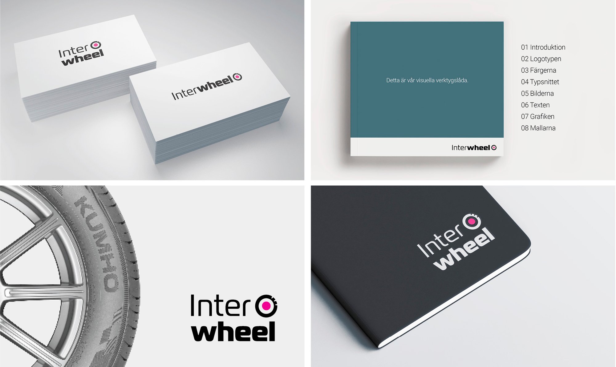 KW Wheels, Dawa Däck and Pro-imp is now Interwheel