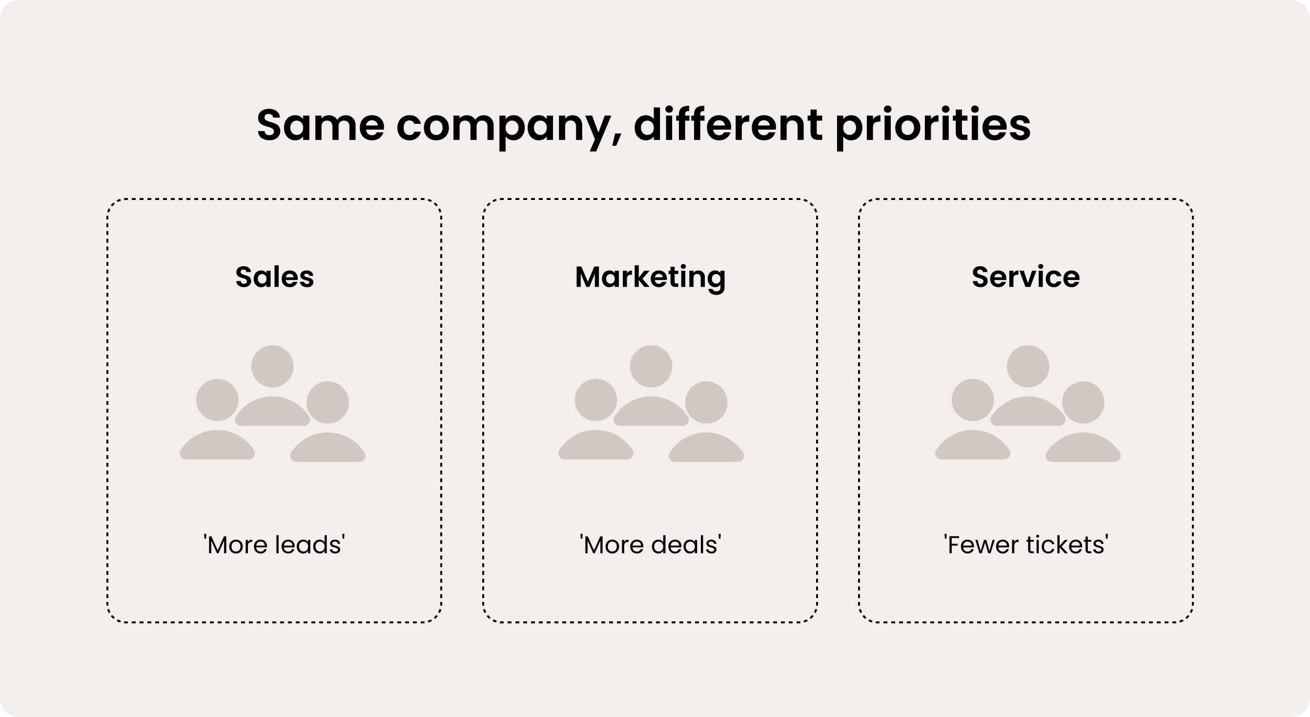 Same company, different priorities (2)