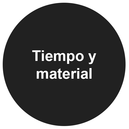 Time and material ES