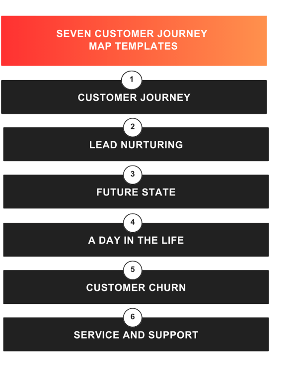 Zooma-Customer-journey-map-template-v2-1