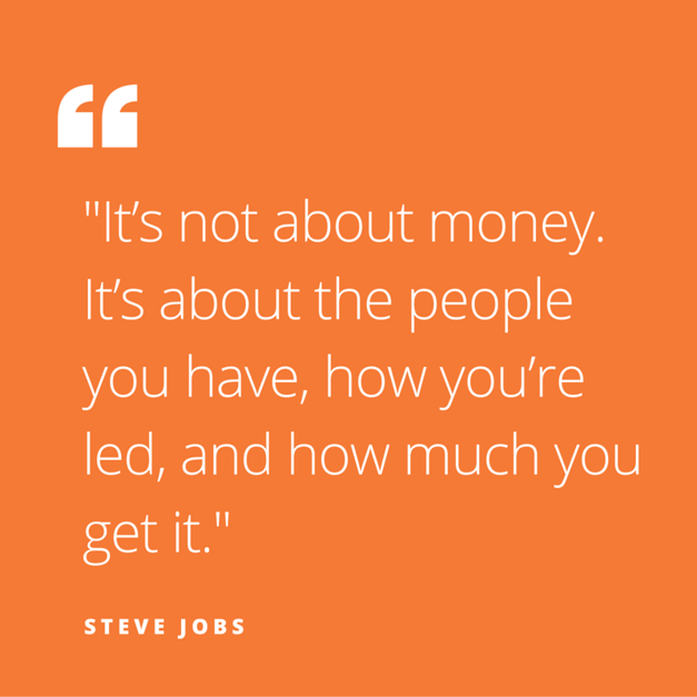 It's not about money. It's about the people you have, how you're led, and how much you get it / Steve Jobs 