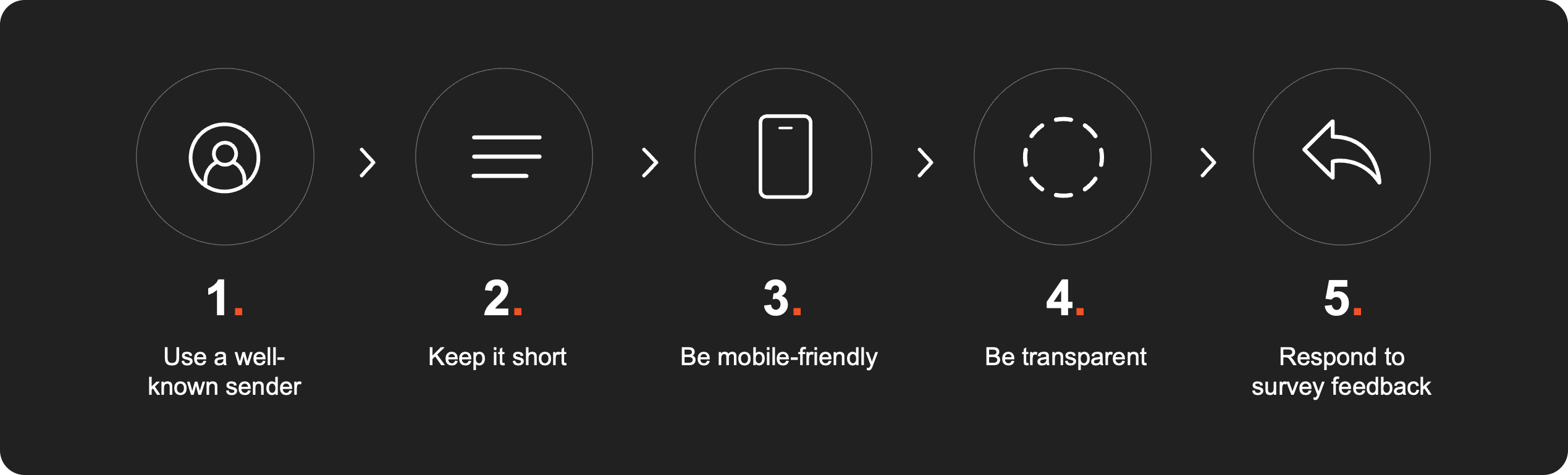 Zooma-five-steps-to-increase-NPS-respond-rate