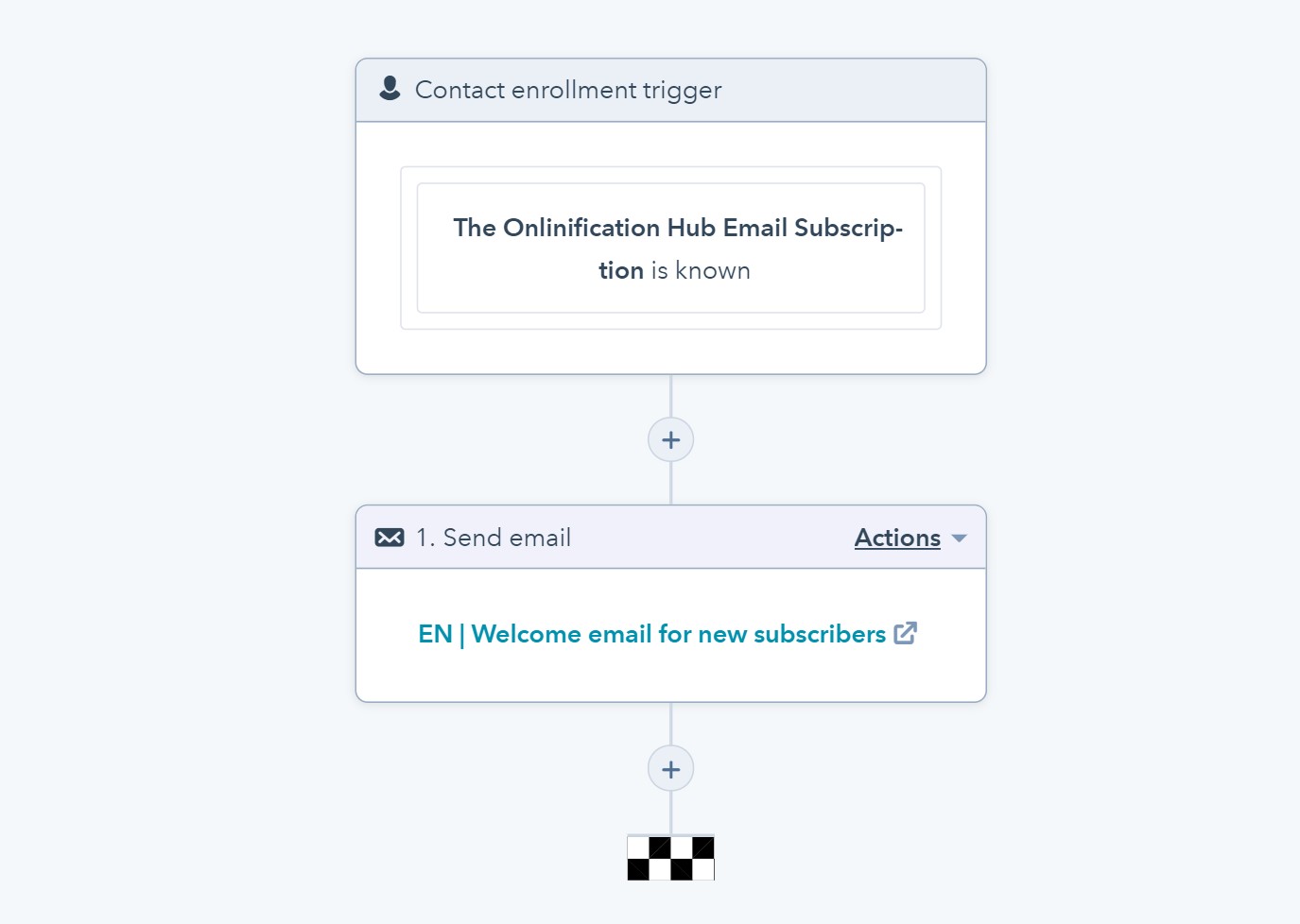 Hubspot workflow for welcome emails to new subscribers