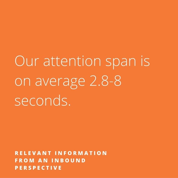 Our attention span is on average 2.8-8 seconds