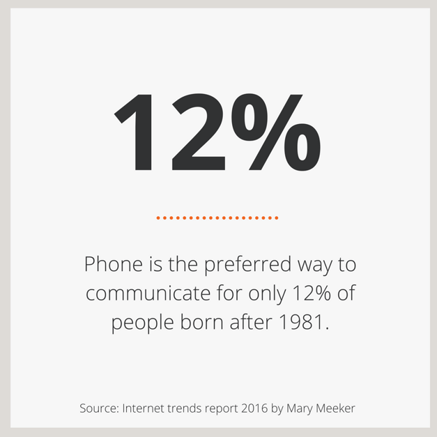 Zooma-stat-of-the-week-internet-Mary-Meeker.png