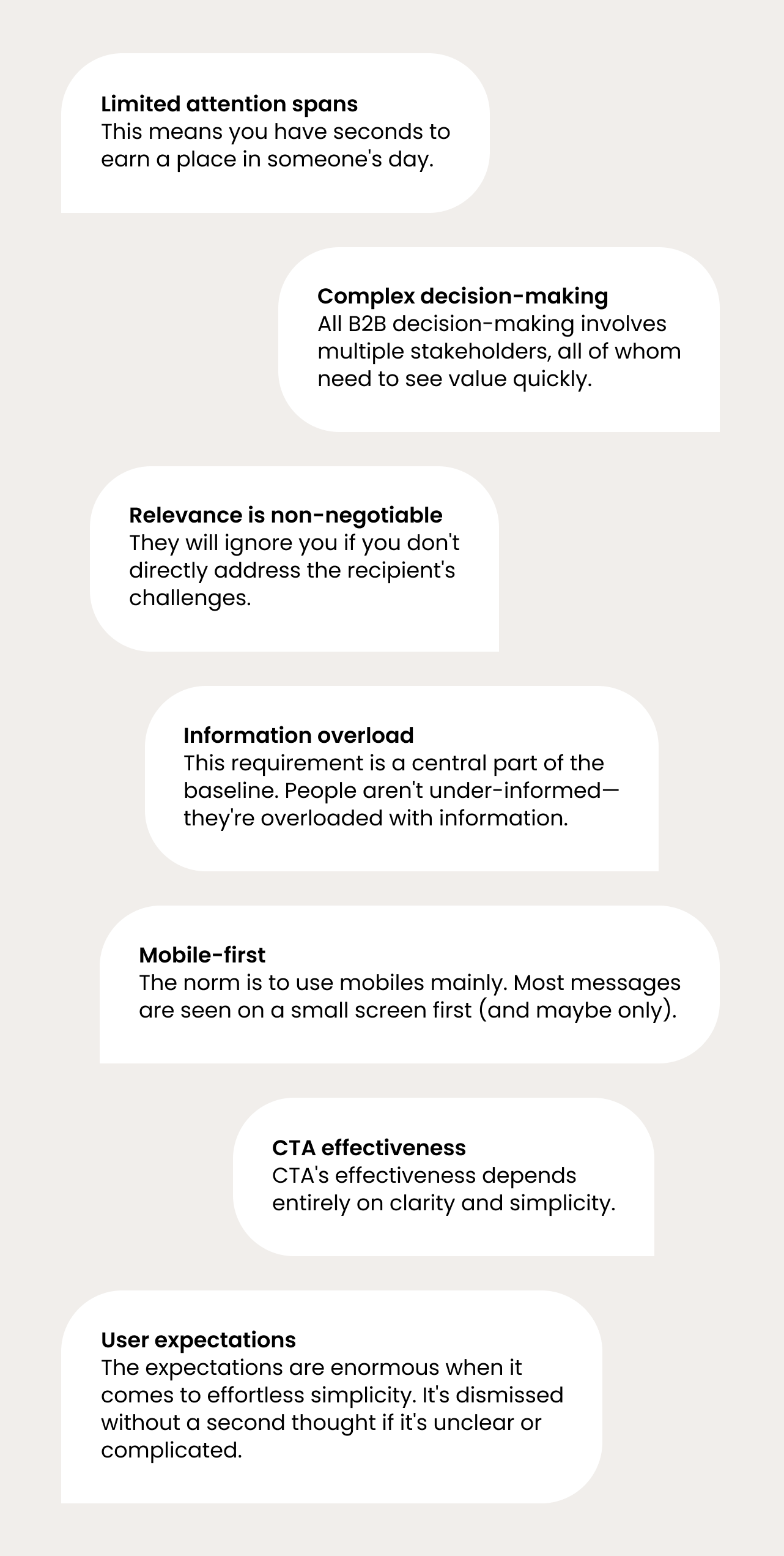 an image displaying the same text as below it in the blog post - but in the shape of speech bubbles