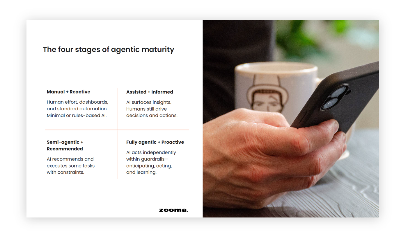 the-four-stages-of-agentic-maturity-teaser