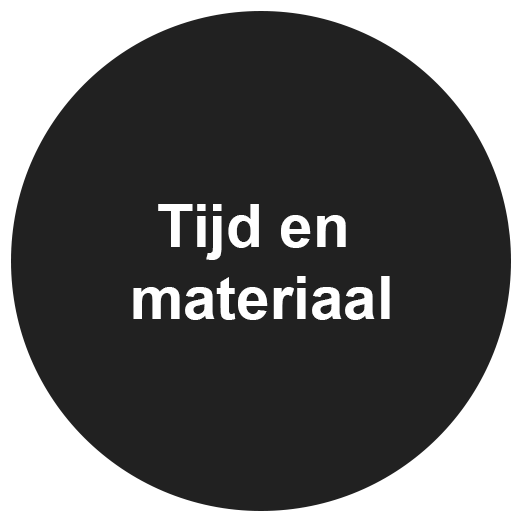 time and material NL