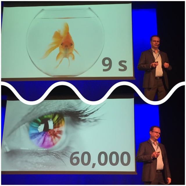 Martin Olausson shares key insights from an Inbound perspective about user behaviour. Martin Olausson shares key insights from an Inbound perspective about user behaviour.