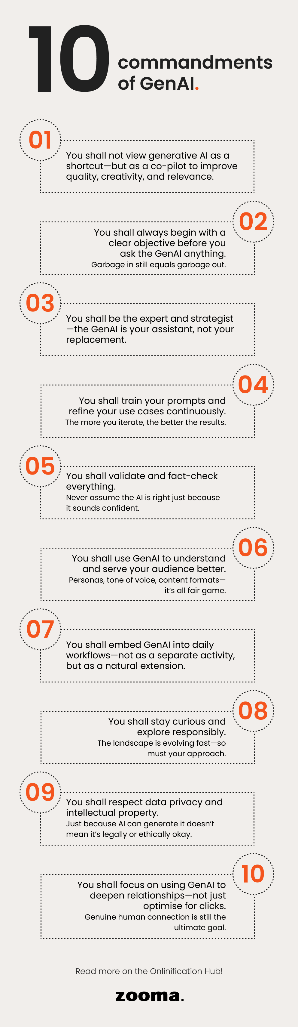 Infographic-10-commanments-of-GenAI